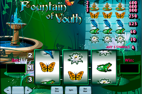 fountain of youth playtech