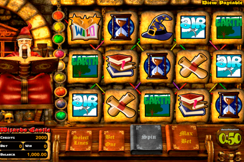 wizard castle betsoft